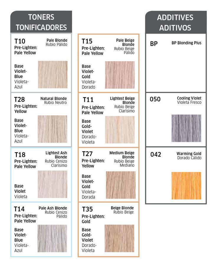 Wells Color Charm Toner